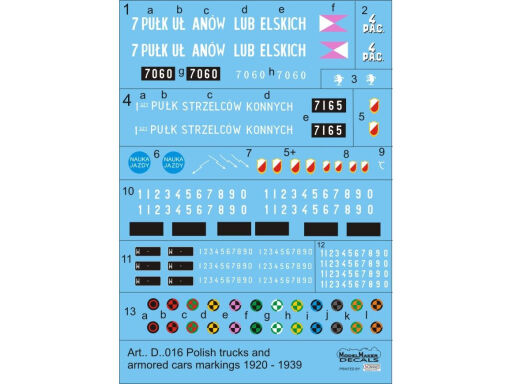 D25.00016 1/25 Polish trucks and armored cars markings 1920.00 - 1939 kalkomania modelarska