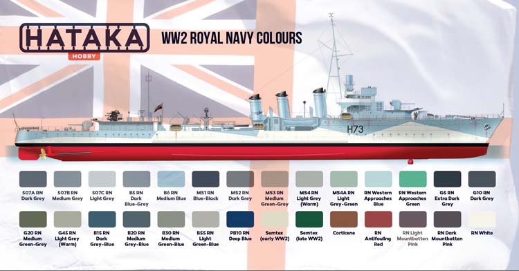 Farby do malownia modeli okretów Royal Navy w Drugiej Wojnie Światowej